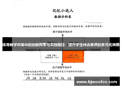 体育教学改革中的创新探索与实践路径：提升学生综合素质的多元化策略